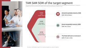 Accomodation Industry Business Plan TAM SAM SOM Of The Target Segment BP SS