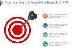 Accomplishments and future plans example of ppt