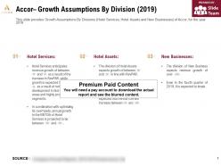 Accor growth assumptions by division 2019