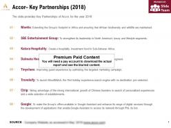 Accor Key Partnerships 2018