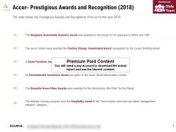Accor prestigious awards and recognition 2018