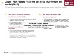 Accor risk factors related to business environment and model 2018