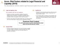 Accor risk factors related to legal financial and liquidity 2018