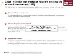 Accor Risk Mitigation Strategies Related To Business And Economic Environment 2018