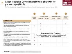 Accor strategic development drivers of growth for partnerships 2018