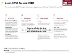 Accor Swot Analysis 2018