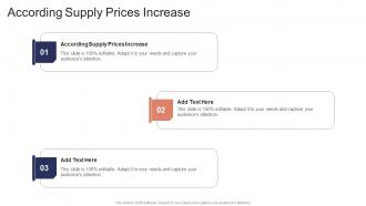 According Supply Prices Increase In Powerpoint And Google Slides Cpb
