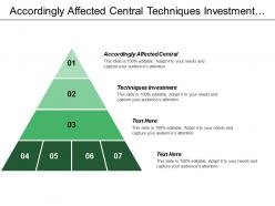 Accordingly affected central techniques investment prolonged period