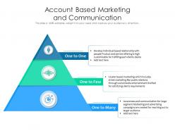 Account based marketing and communication