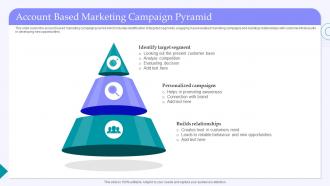 Account Based Marketing Campaign Pyramid