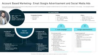 Account Based Marketing Email Google Advertisement And Social Media Ads