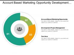 Account based marketing opportunity development project management marketing revenue cpb