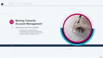 Account based marketing powerpoint presentation slides