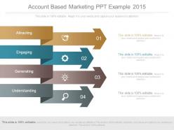 Account based marketing ppt example 2015