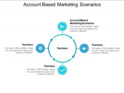 Account based marketing scenarios ppt powerpoint presentation professional deck cpb
