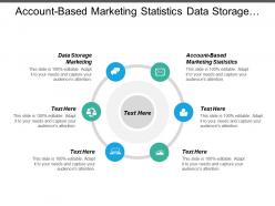 Account based marketing statistics data storage marketing customer retention cpb