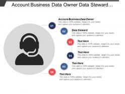 Account Business Data Owner Data Steward Steering Committee