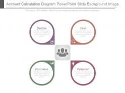 Account calculation diagram powerpoint slide background image