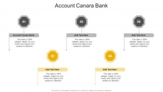 Account Canara Bank In Powerpoint And Google Slides Cpb