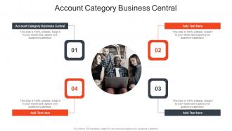 Account Category Business Central In Powerpoint And Google Slides Cpb