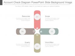 Account check diagram powerpoint slide background image
