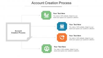 Account Creation Process Ppt Powerpoint Presentation Show Backgrounds Cpb