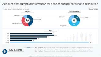 Account Demographics Powerpoint Ppt Template Bundles Best Appealing