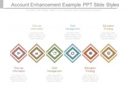 Account enhancement example ppt slide styles