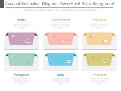 Account estimation diagram powerpoint slide background