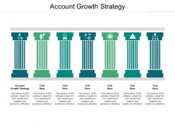 Account growth strategy ppt powerpoint presentation infographic template demonstration cpb