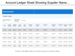 Account ledger sheet showing supplier name with total amount