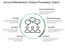 Account maintenance cheque processing output services interest calculation
