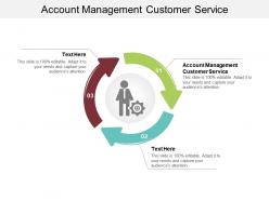 Account management customer service ppt powerpoint presentation styles brochure cpb