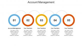 Account management ppt powerpoint presentation professional deck cpb
