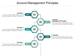 Account management principles ppt powerpoint presentation layouts tips cpb