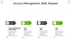 Account management skills needed ppt powerpoint presentation outline cpb