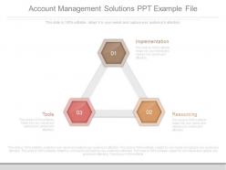 Account management solutions ppt example file