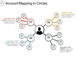 Account mapping in circles example of ppt presentation