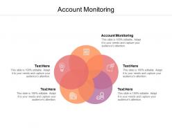 Account monitoring ppt powerpoint presentation show mockup cpb