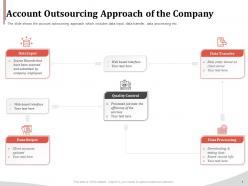 Account outsourcing approach of the company ppt file display