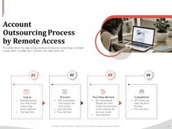 Account outsourcing process by remote access ppt example file