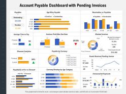 Account payable dashboard with pending invoices