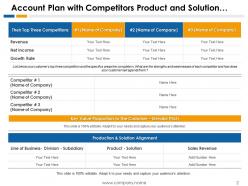 Account Plan Executive Sponsorship Sales Enablement Value Engineering Status