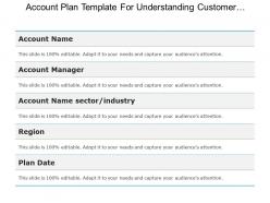 Account plan template for understanding customer business good ppt example