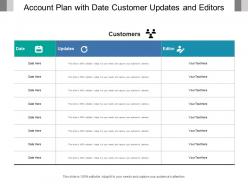 Account plan with date customer updates and editors