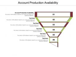 Account production availability ppt powerpoint presentation ideas graphics cpb
