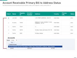 Account receivable primary bill to address status account receivable process