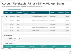 Account receivable primary bill to address status ppt infographics outline