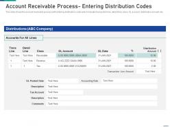 Account receivable process entering distribution codes account receivable process