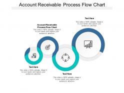 Account receivable process flow chart ppt powerpoint presentation slide cpb